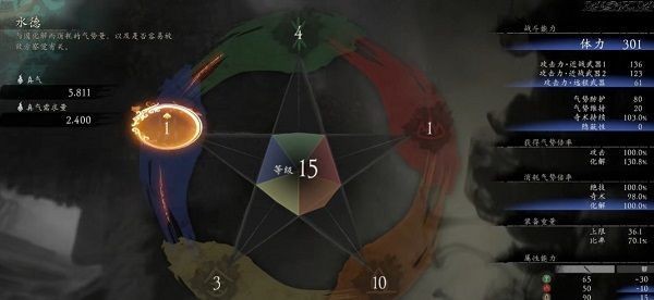 ߵȼ ߵȼ