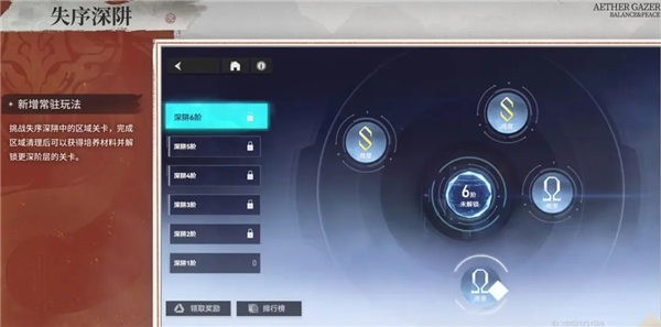 ֮ʧôͨ ֮ʧͨع