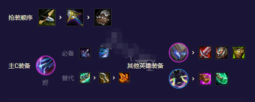 ƶ֮s8.5ô ƶ֮s8.5Ƽ