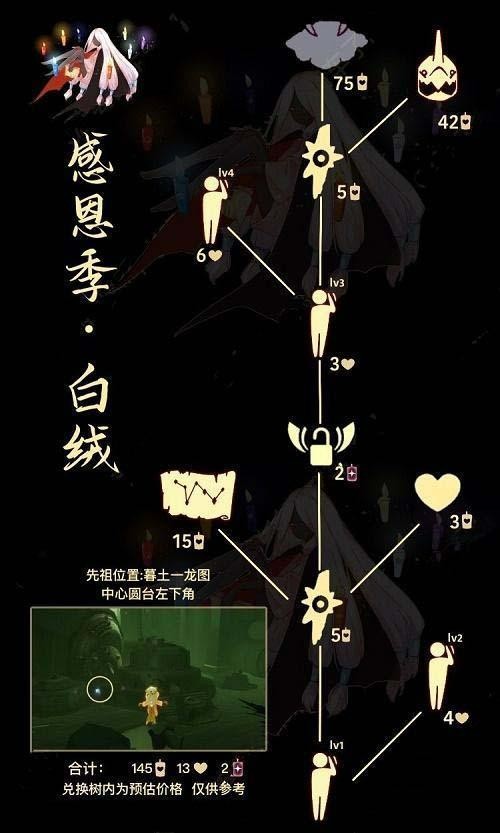3.23Ԥڴ 3.23λһ
