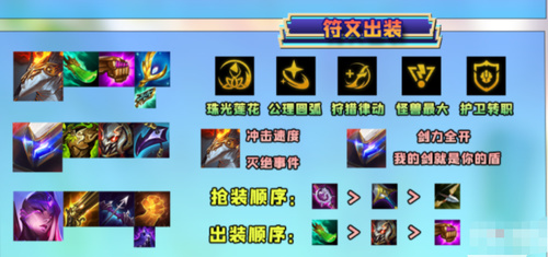 ֮սs8.5׹ô ֮սs8.5׹淨
