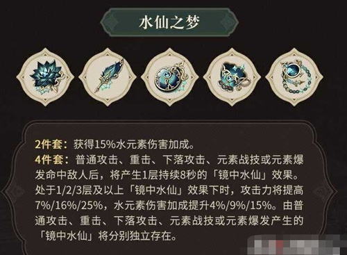 ԭ3.6ʥˮ׺ͻЧô ԭ3.6ʥˮ׺ͻЧϸ