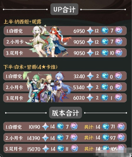 ԭ3.6汾ԭʯܶ ԭ3.6汾ԭʯȡʽ