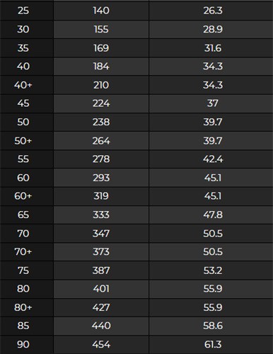 ԭ90 ԭ90һ