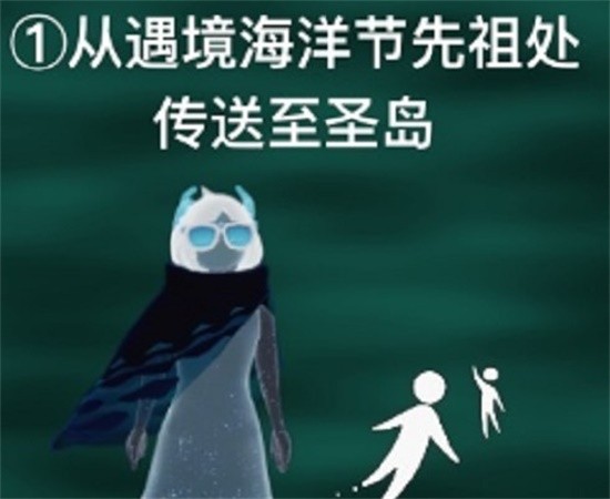 ôʥȾ ʥȾ淨