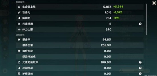 ԭ类ô 类