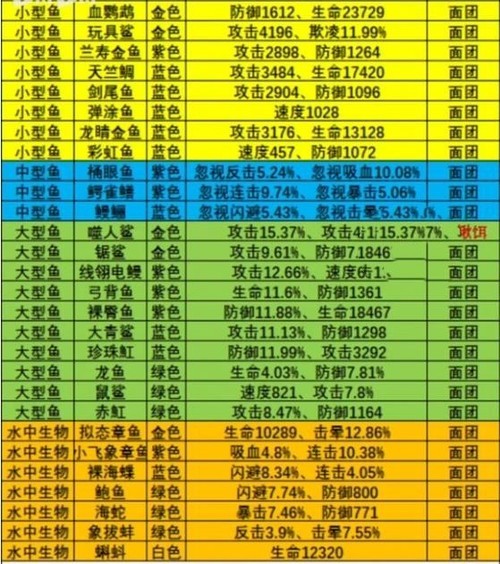 ʿ泡ͼЩ ʿŵͼһ2023