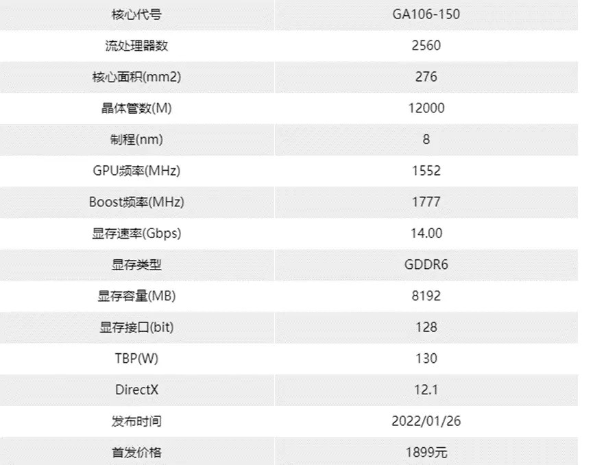 30503050ti 30503050ti󲻴