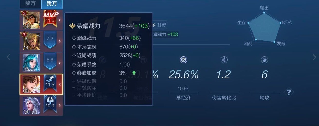 ҫ۷ϵʲô˼ ҫ۷ϵʲô˼ѽһ