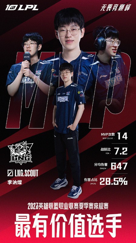 2023lplļmvp˭2023lplļmvpа
