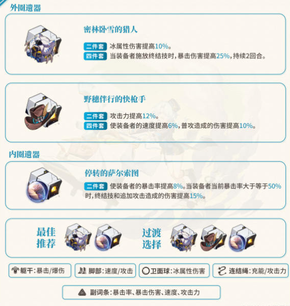 ɳƼ 2.0ɳ乥