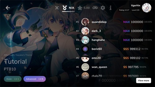 cytoidιٷ