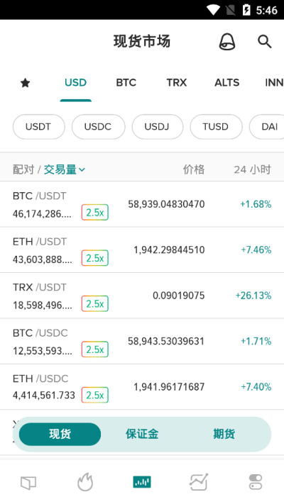 poloniex׿