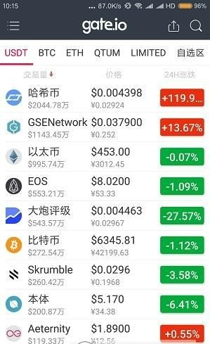 ֥齻gate.io׿