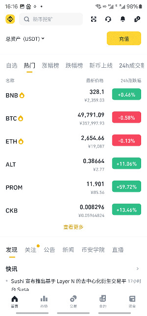 BNBapp