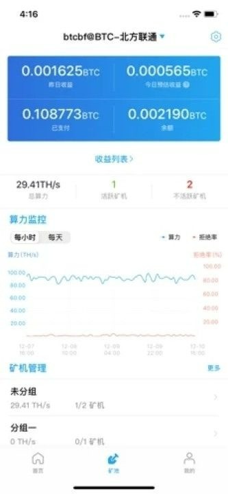 btcذ׿