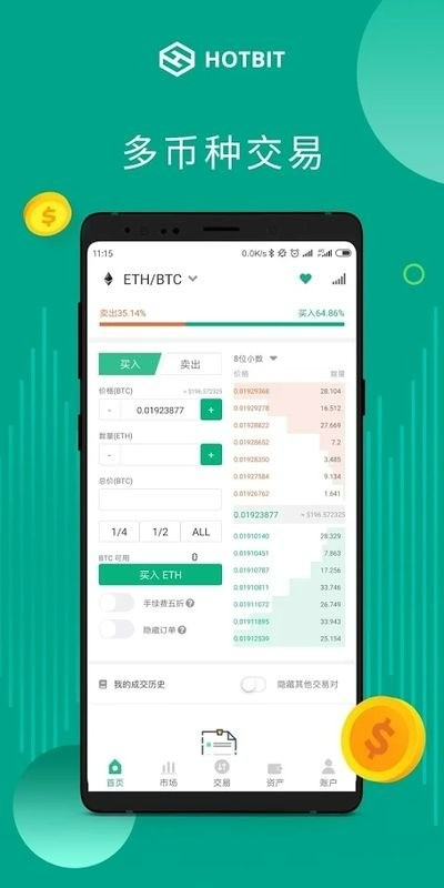 hotbitios°汾
