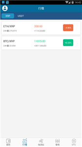 XRP𲨱ڿapp׿°汾
