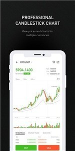 bitmartİ