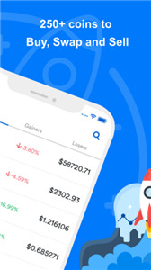 CoinSpot