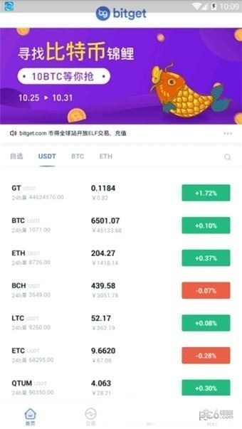 BitGetappʽ