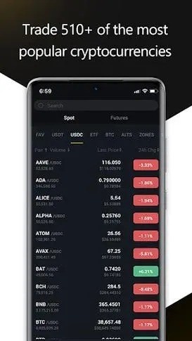 bitrueʽ