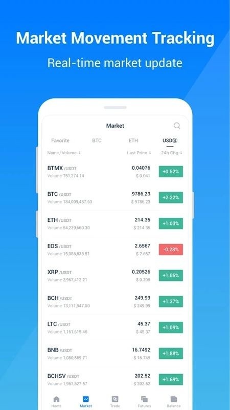 bitmaxapp