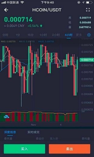 ñ(hcoin)app