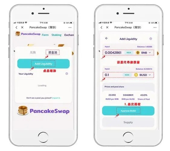 pancakeswap°
