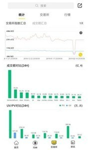 bybit°汾