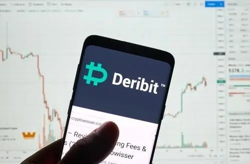 deribit׿