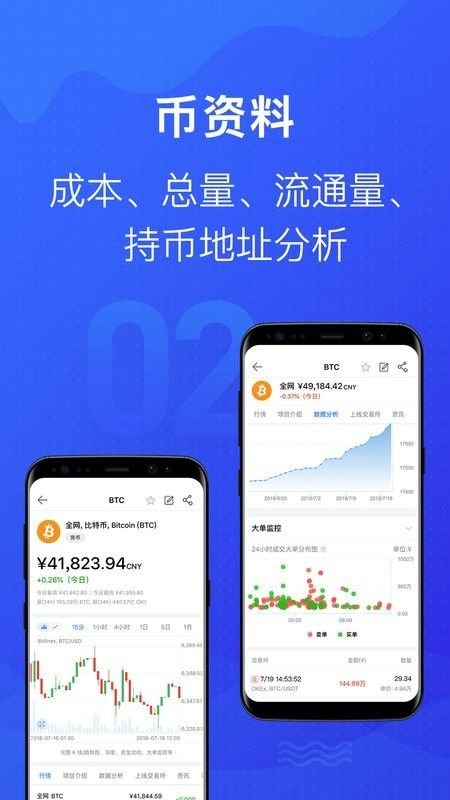 MyToken׿