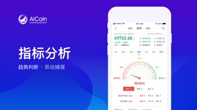 AICoinƻֻ