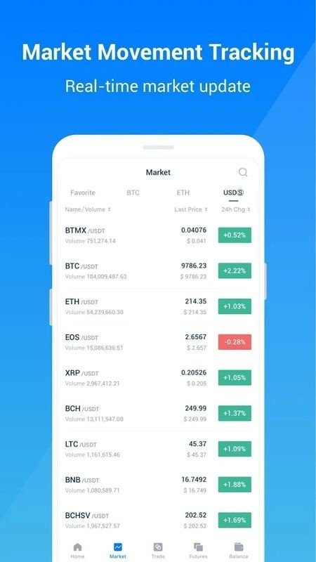 BitMax°