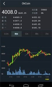 BitKan