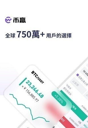 Coinwٷapp°