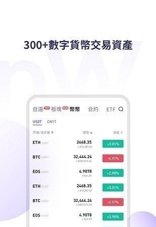 coinwӮٷapp°