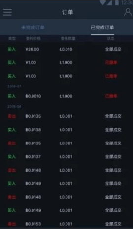 COIN918ֻ