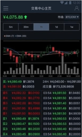COIN918appʽ