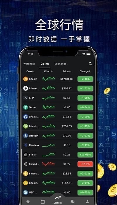 coinsuper