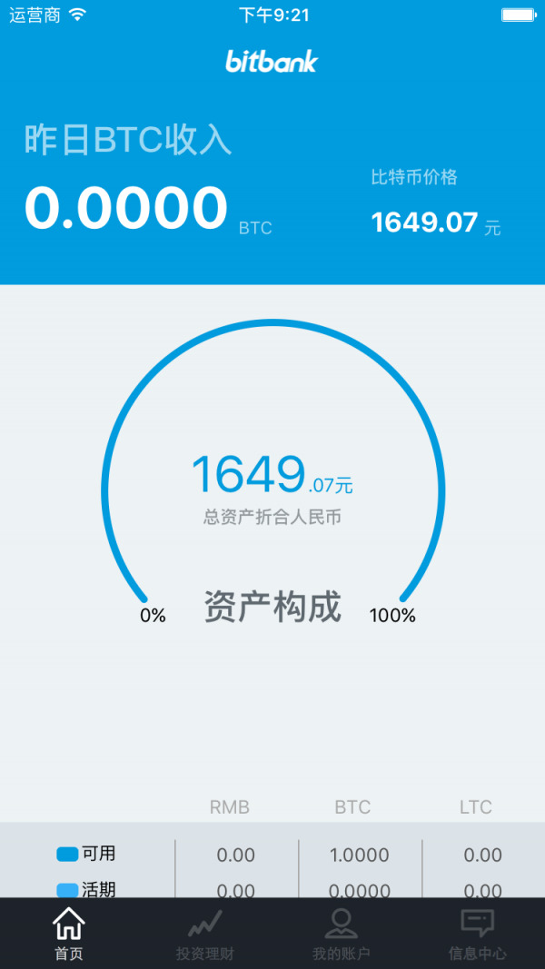 bitbankappѰ
