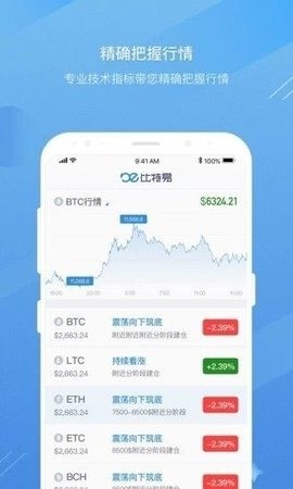 FTTapp