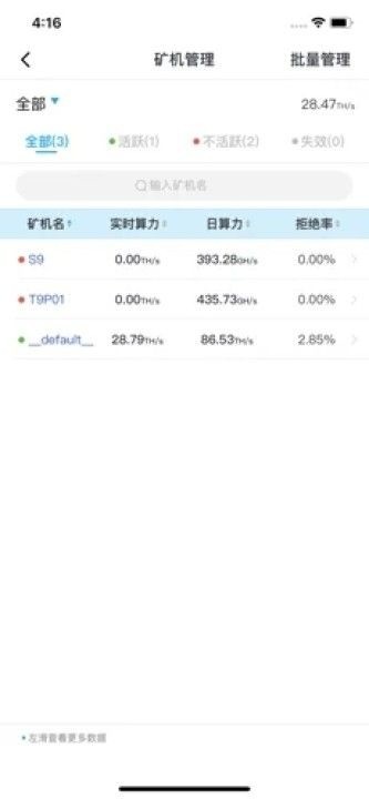 BTC PoolѰ