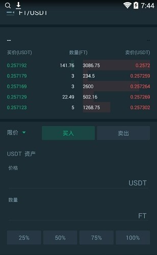 fcoinapp׿