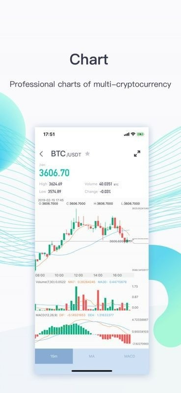 CoinExapp