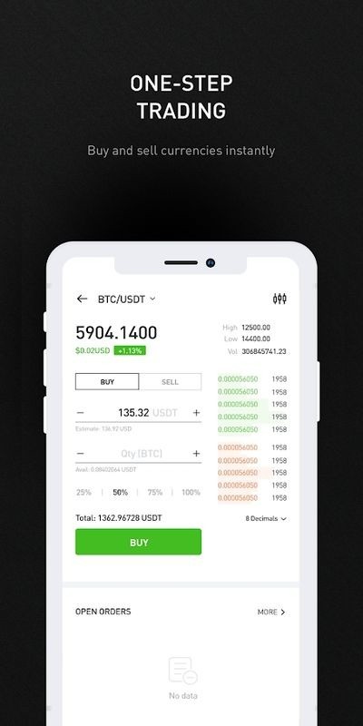 BitMartƽ̨׿°