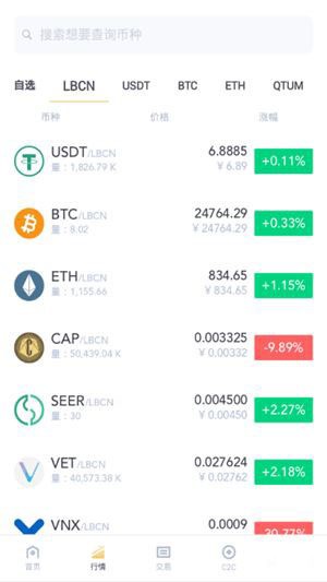 LBankapp°