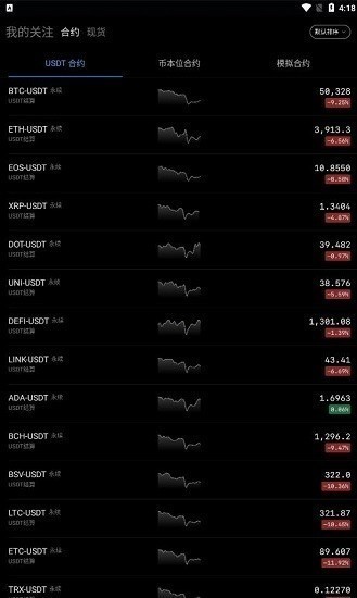 Trade Satoshi׿