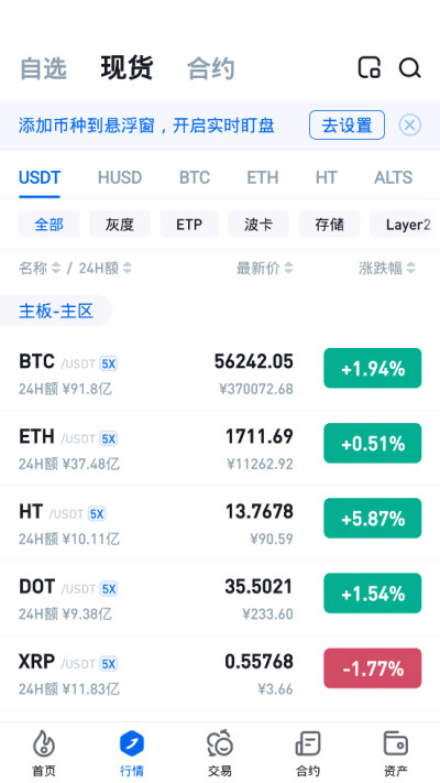 HUOBI.PRO°2024