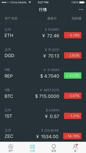 ̫Ǯimtoken2.0